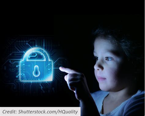 Image result for Child Privacy