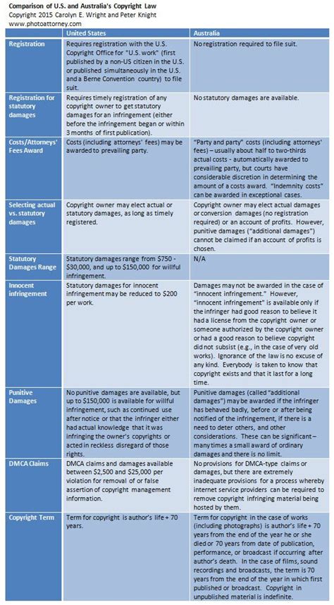 RDM Virtual Disk Mode ਲਈ ਪ੍ਰਤੀਬਿੰਬ ਨਤੀਜਾ