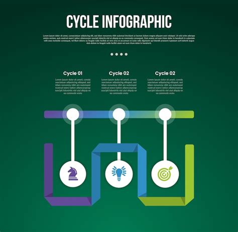 Image result for Timeline Cycle Design