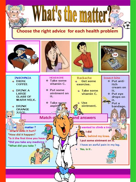 Problem Solving Health に対する画像結果