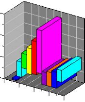 Afbeeldingsresultaten voor Grapher Program Logo