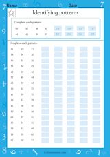 Afbeeldingsresultaten voor Decreasing Number Patterns