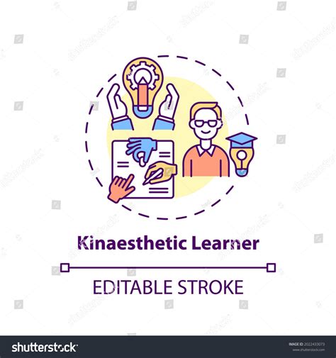 Afbeeldingsresultaten voor Kinesthetic Learning Style Icon