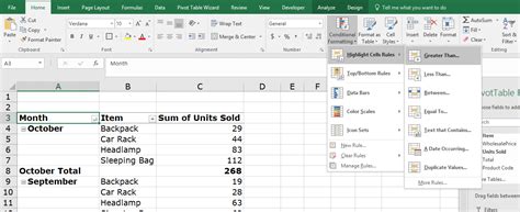 Image result for Excel Pivot Tables Explained