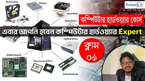 Image result for How to Build a CPU