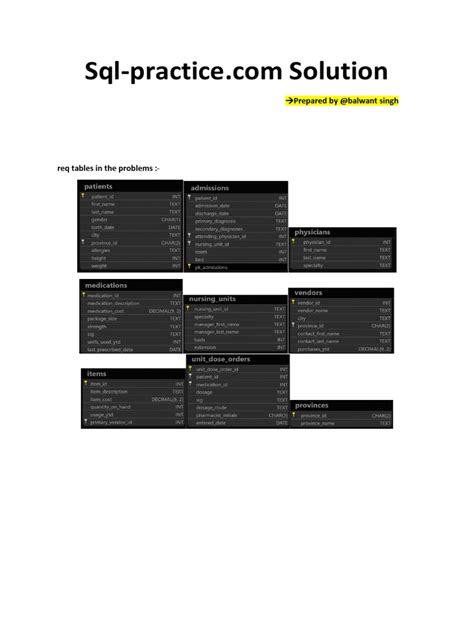 SQL Practice Problems 57 PDF に対する画像結果
