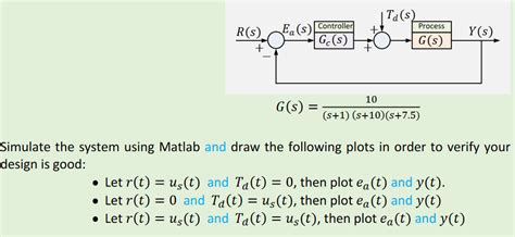A Unity Feedback Control System Transfer Function に対する画像結果