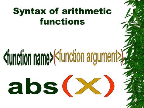 Image result for Function Arithmetic