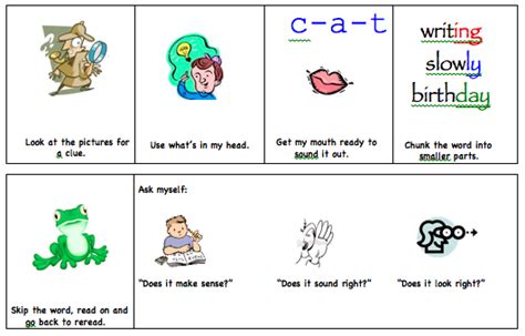 Toradh íomhá ar Decoding Activity Literacy