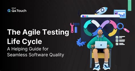 Image result for Agile Testing