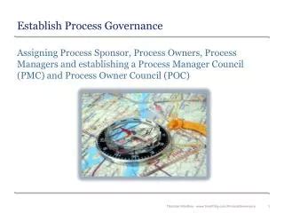 Governance First Process に対する画像結果