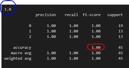 Robot LGV Python に対する画像結果