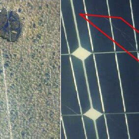 Toradh íomhá ar PV Panels Gield