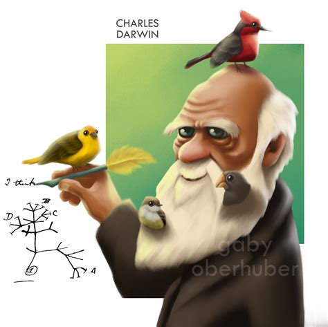 Image result for Charles Darwin Animated