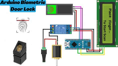 Digital Door Locking System Using Arduino に対する画像結果