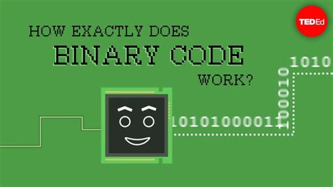 Image result for Binary Code Explanation