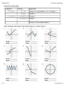 Image result for Domain and Range 8th Grade Worksheet