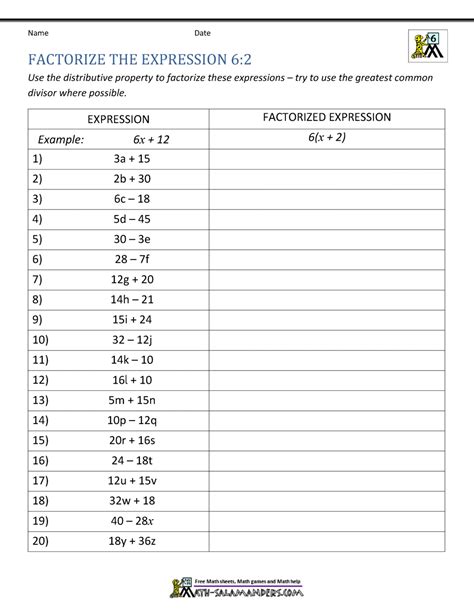 Afbeeldingsresultaten voor Distributive Property Algebra Drawing Ideas
