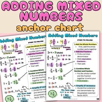Image result for Adding Mixed Numbers Anchor Chart