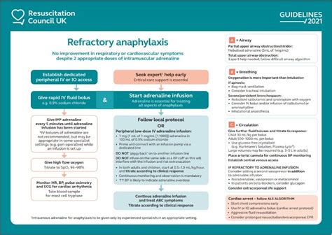 Image result for Als Algorithm Paediatricx
