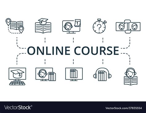 Course Content Icon に対する画像結果