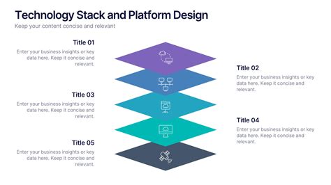 Afbeeldingsresultaten voor PowerPoint Stack Diagram
