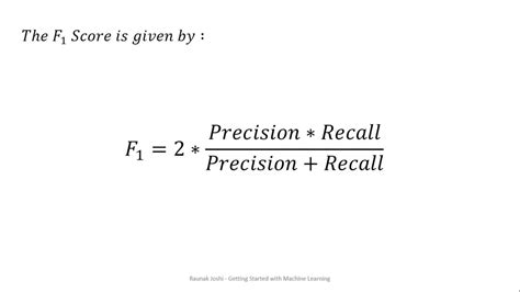 Image result for Python Prediction F2 Score Formula