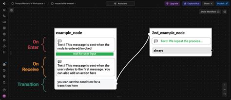 Image result for Botpress Project Directory