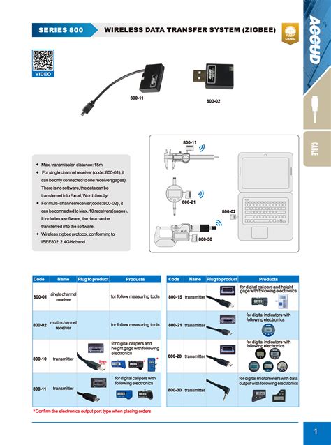 Toradh íomhá ar Elbit Systems Data Transfer Unit