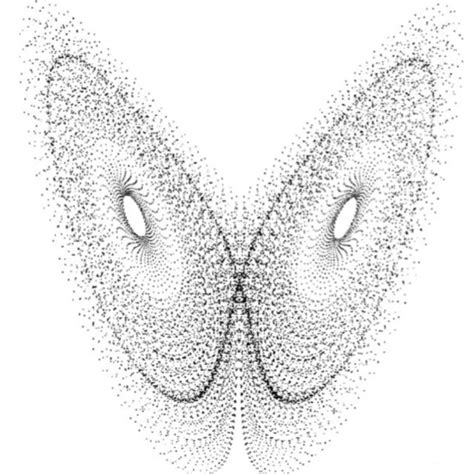 Toradh íomhá ar Butterfly Graph