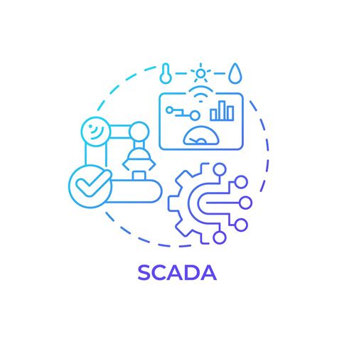 Toradh íomhá ar SCADA Network Icon