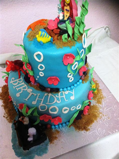 Image result for Fondant Decorations