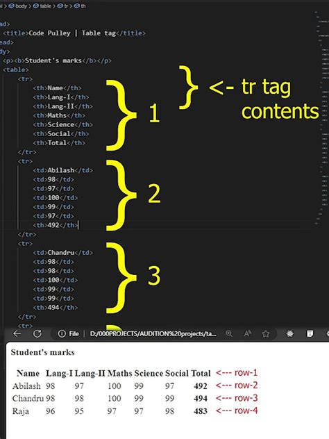 Image result for Why We Use TR In.html