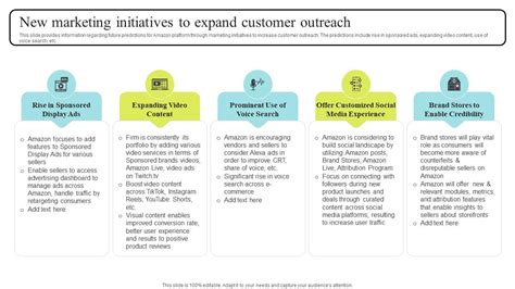 Toradh íomhá ar Core Competencies Amazon