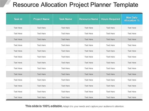 Image result for Project Resource Allocation Template Smartsheet