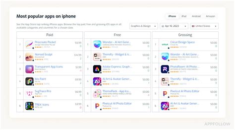 Competitor Analysis App に対する画像結果