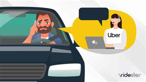 Image result for Uber Phone Call