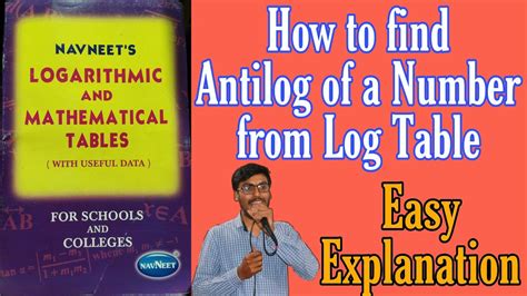 Antilogarithm Examples に対する画像結果