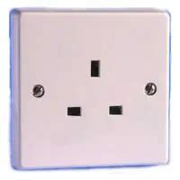 Image result for Plug Patterns