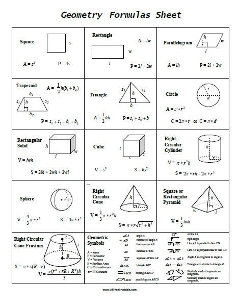 Image result for Geometry For Dummies
