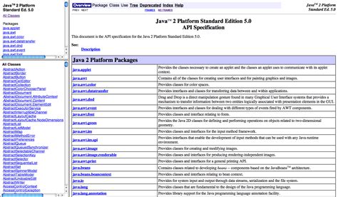 Afbeeldingsresultaten voor How to Download Java API Documentation