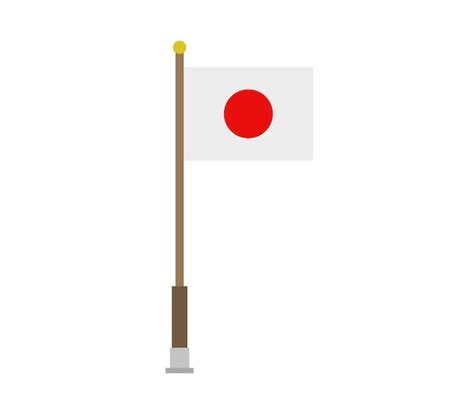 Image result for Vlag Java