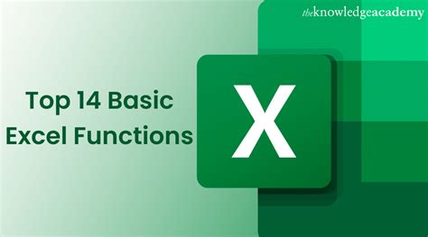 Image result for Simple Excel Functions