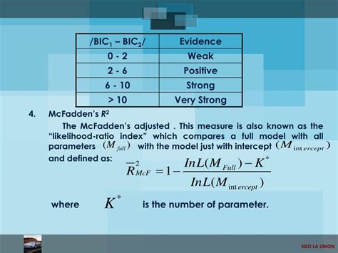 Image result for Types of Multiple Regression