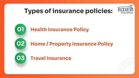 Different Insurance Policy Types に対する画像結果