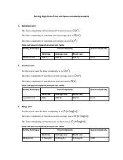 Image result for Space Complexity of Sorting Algorithms