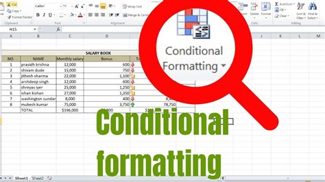 Conditional Formatting Tool に対する画像結果