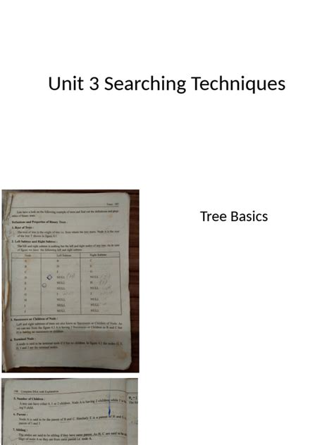 Sorting and Searching Methods Reviewer に対する画像結果