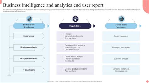 Image result for End User Reporting Tools