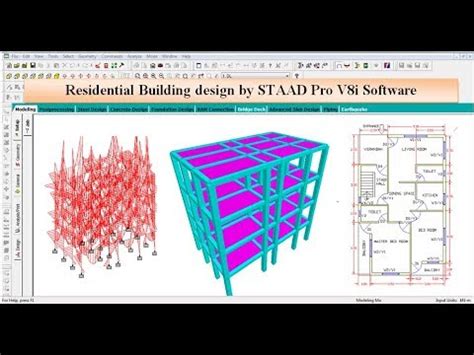 Image result for Building Design in STAAD.Pro